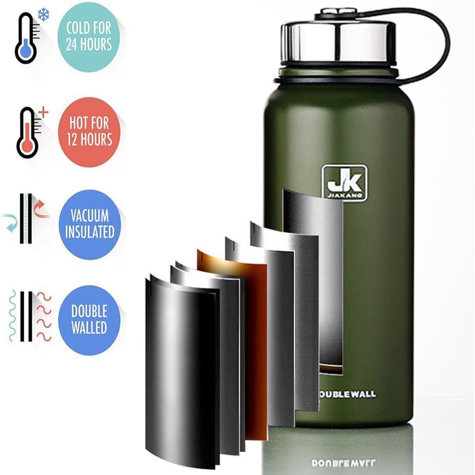 Drinkware Decor Vacuum Insulated Stainless Steel Water Bottle - Keeps Drinks Hot for 24 Hours, Cold for 12 Hours 27oz(800ml) - Sweat Proof Sport Design