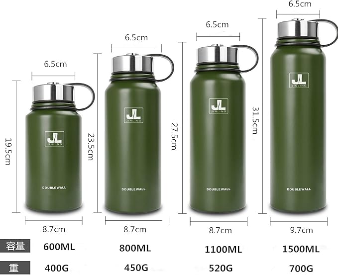 Drinkware Decor Vacuum Insulated Stainless Steel Water Bottle - Keeps Drinks Hot for 24 Hours, Cold for 12 Hours 27oz(800ml) - Sweat Proof Sport Design